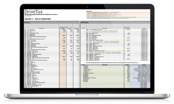 Free Uber Spreadsheet - Expense Tracker + ATO Logbook